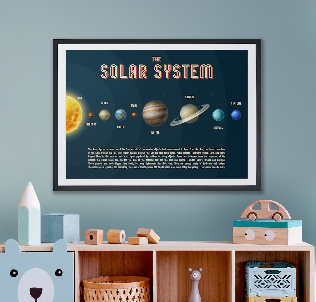 The Solar System Space Theme Poster. Bold Colourful Kids Bedroom ...