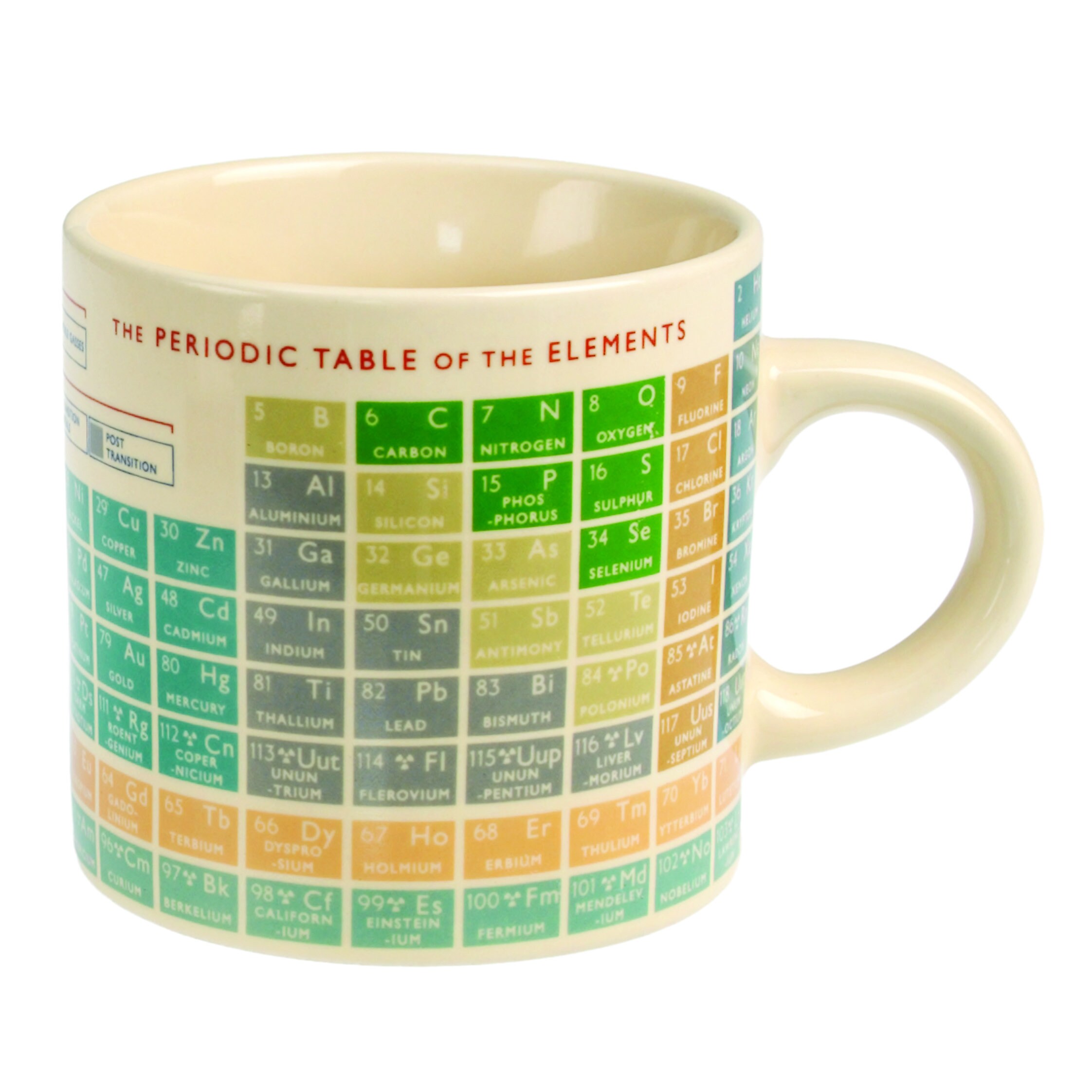 Periodic Table of the Elements Ceramic Mug Science Gift Etsy UK