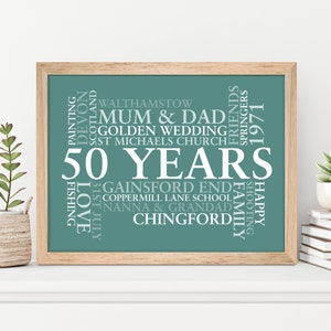 Custom Made Word Cloud Print. Personalised Handmade Gift. Use Your Own Words. A4,A3,A2