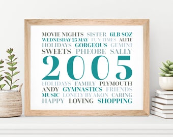 May include: A framed print with a teal blue and gray word art design. The year 2005 is featured in large teal blue font. The words include "Movie Nights", "Sister", "6lb Soz", "Wednesday 25 May", "Fun Times", "Alfie", "Holidays", "Gorgeous", "Gemini", "Sweets", "Pheobe", "Sally", "Holidays", "Family", "Plymouth", "Andy", "Gymnastics", "Friends", "Music", "Lonely by Akon", "Caring", "Happy", "Loving", "Shopping".
