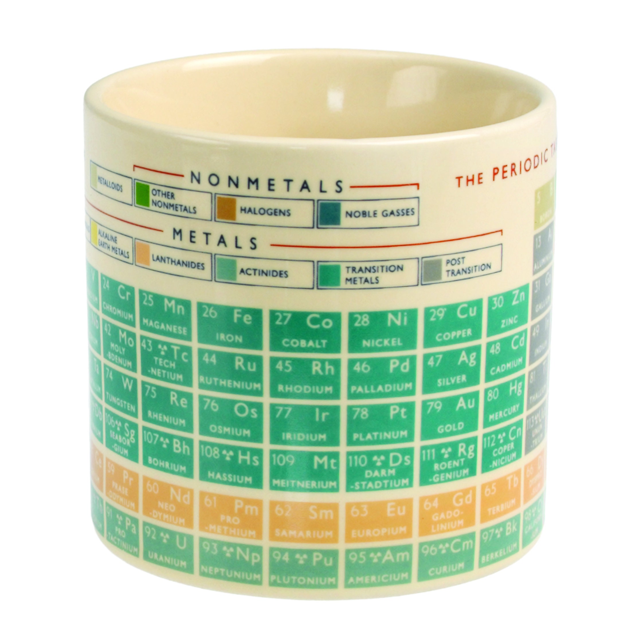 Periodic Table of the Elements Ceramic Mug Science Gift Etsy UK