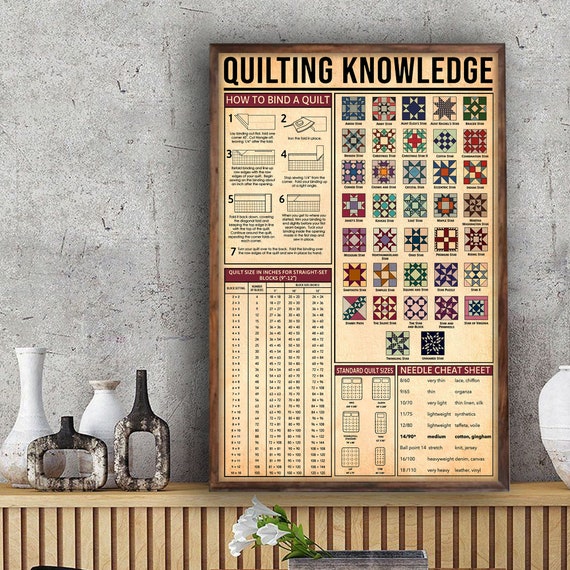 Quilting Knowledge Poster 12x18 Inch Living Home Décor Wall Etsy