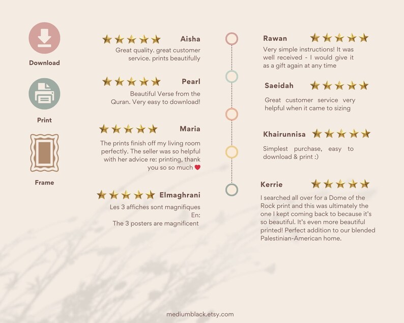 May include: A screenshot of a website with customer reviews for digital prints. The reviews are positive and highlight the quality of the prints, the ease of download, and the helpfulness of the seller. The website is mediumblack.etsy.com.