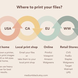May include: A graphic showing where to print your files. The graphic is divided into four sections: At home, Local print shop, Online, and Retail Stores. Each section lists different options for printing files, including at home, at a local print shop, online, and at retail stores. The graphic also includes a map of the world with different regions highlighted, including USA, CA, EU, and WW.