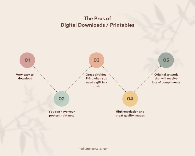 May include: A diagram with five circles, each with a number and a description of the pros of digital downloads and printables. The circles are connected by dotted lines. The text in the circles is in a light brown color, and the circles are in various shades of pink, green, and yellow.