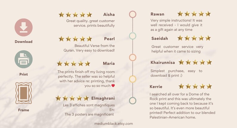 May include: A collage of customer reviews for printable art featuring a download icon, a printer icon, and a picture frame icon. The reviews highlight the ease of use, quality, and customer service. The text includes quotes like "Great quality, great customer service. Prints beautifully" and "Very simple instructions! It was well received - I would give it as a gift again at any time."