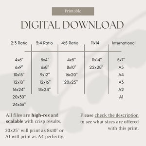 May include: Printable digital download chart showing different aspect ratios and corresponding print sizes in inches. The chart includes 2:3, 3:4, 4:5, 11x14, and international paper sizes. The text states that all files are high-resolution and scalable with crisp results.