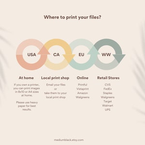 May include: A graphic showing where to print your files. The graphic is divided into four sections: At home, Local print shop, Online, and Retail Stores. Each section lists different options for printing files. The graphic is designed in a minimalist style with a light beige background and pastel colors.