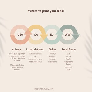 May include: A graphic showing where to print files in the USA, Canada, EU, and Worldwide.  The graphic shows four circles connected by arrows.  The circles are labeled USA, CA, EU, and WW.  The graphic also includes text describing where to print files at home, at a local print shop, online, and at retail stores.