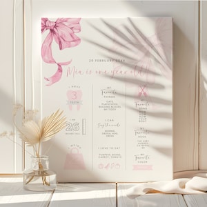 Girls just wanna be one Milestone Sign,Milestone Board,Milestone Banner, Progress Sign, with coquette bow design. Learn more in description