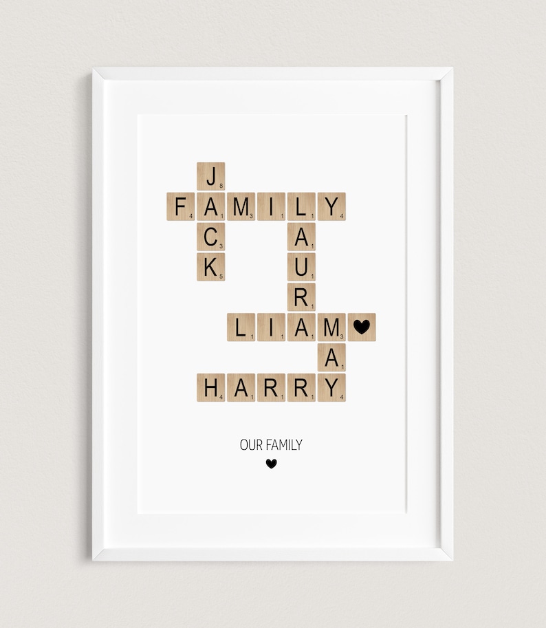 Personalised Family Print, Christmas Gift, Scrabble Picture, Custom, Names, Letter Tiles, New Home, Personalised Print, Family Names, Decor 