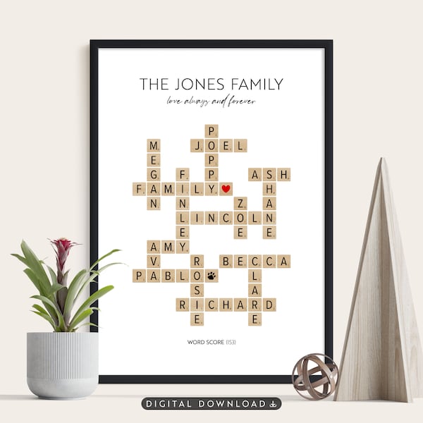 Benutzerdefinierte Familie Scrabble Poster - personalisierte Familie Druck - Scrabble Wand Dekor - Familien Namen - Geschenk Ideen - druckbar - DIGITAL DOWNLOAD