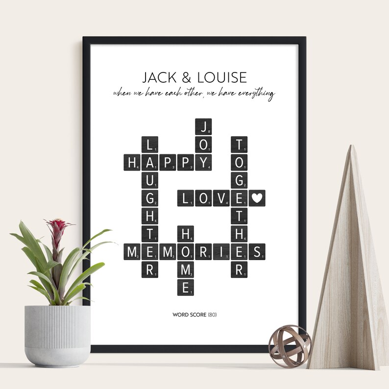 Scrabble Family Print Personalised Print with Custom Names Unique Gift Idea for Her Family Tree Best Friend Gift Scrabble Wall Art image 2