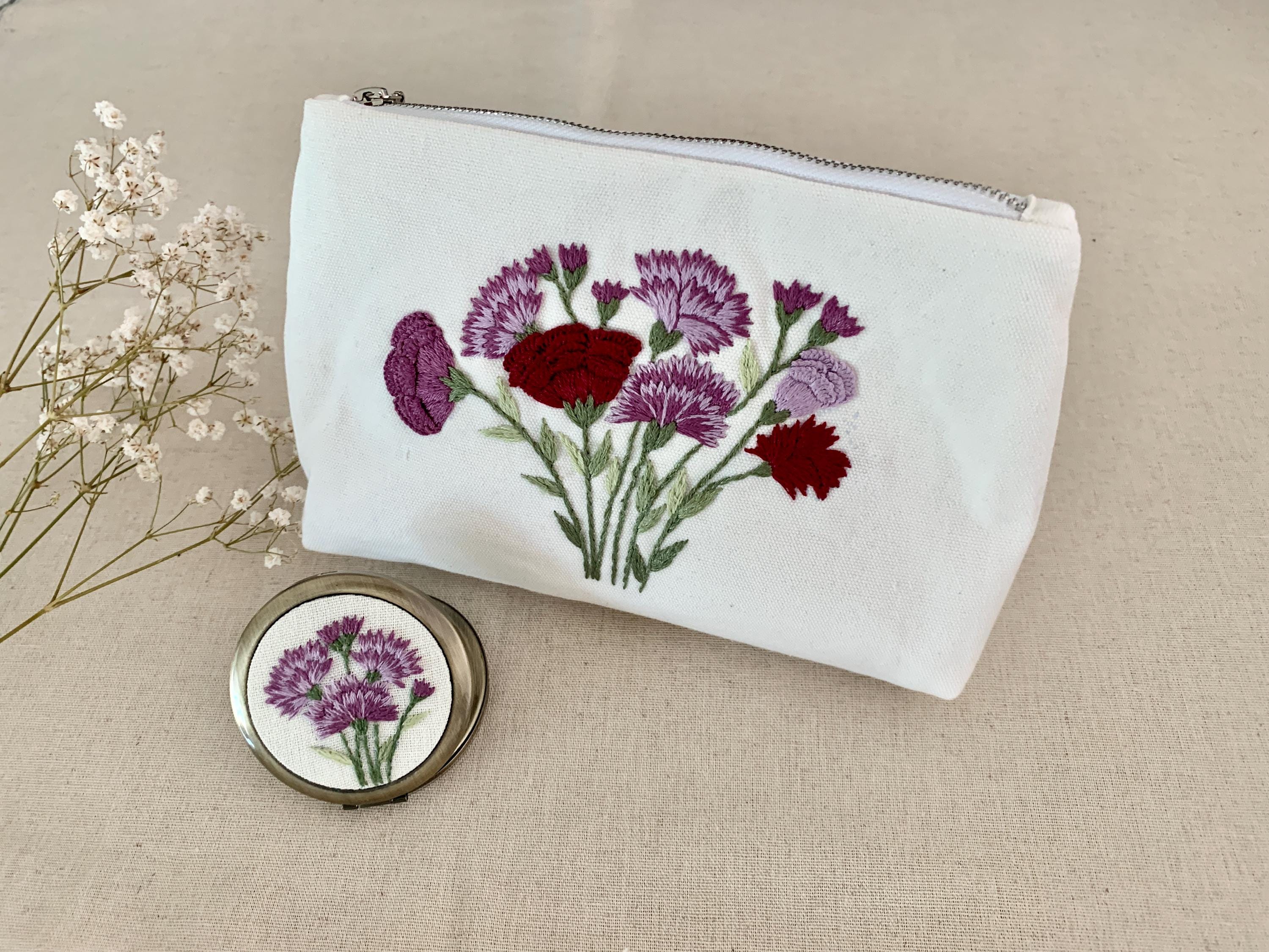 HANaCasChoice - Etsy
