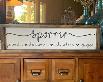 Personalized Family Sign, Family Last Name Sign, Last Name Sign, Family Name Sign, Family Sign with Names, Custom Family Name Sign