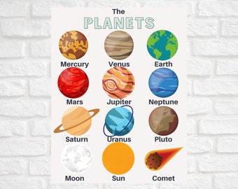 school project solar system Solar System Chart Educational Printable, Homeschool Printable, Digital Download Homeschool Resource, Preschool Activity, Learning Planets