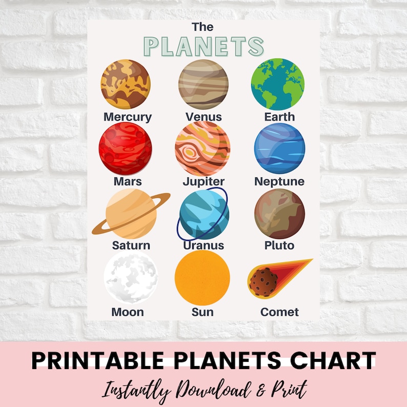 Solar System Chart Educational Printable, Homeschool Printable, Digital ...