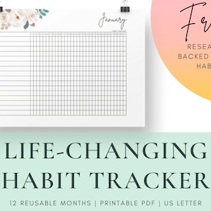 Daily Habit Tracker Printable, Daily Routine Tracker, Daily Habit Tracker, 30 Day Habit Tracker, Editable, Customizable Floral Monthly