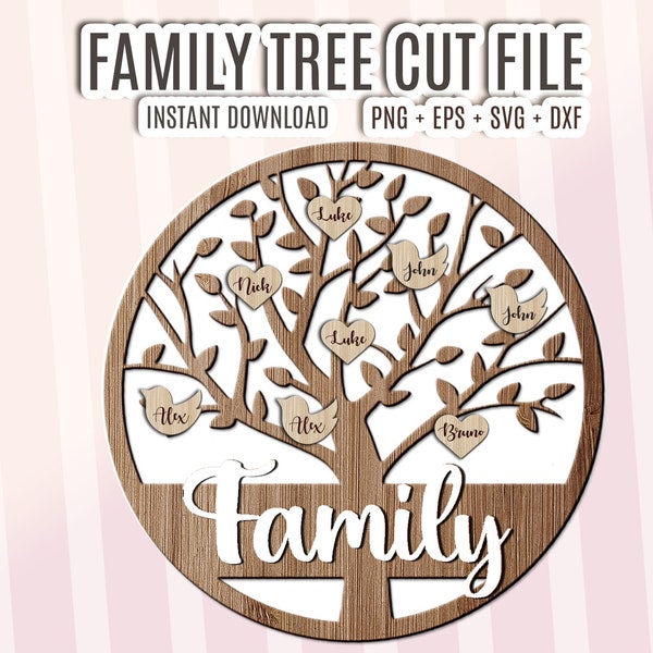 Family Name Wooden Sign SVG Laser Cut File, Custom Family Tree, Farmhouse Sign, Family Tree Template, Round Family Name Sign