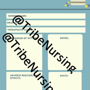 Pharmacology Study Guide Template