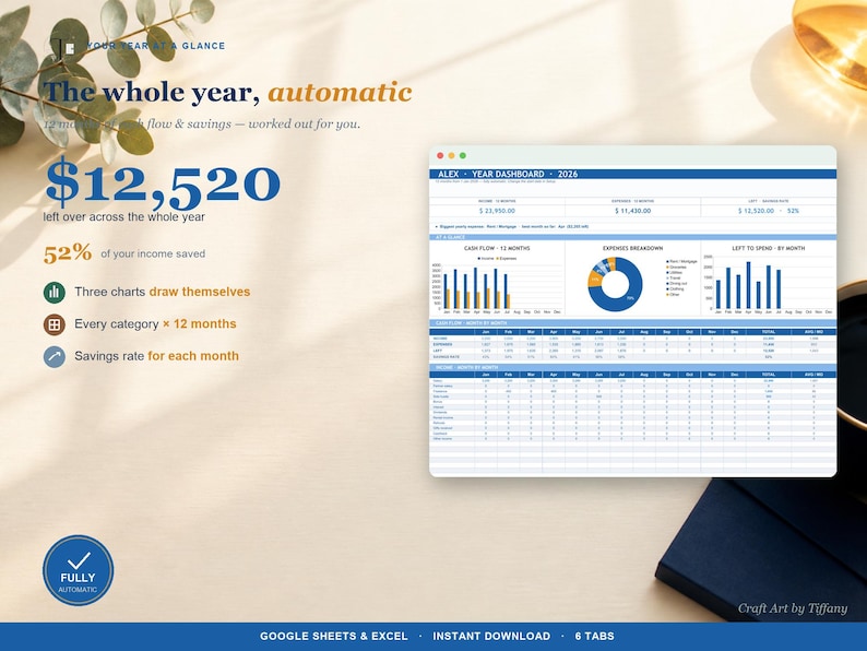 Income and Expense Tracker Spreadsheet, Monthly Expense Tracker, Google ...