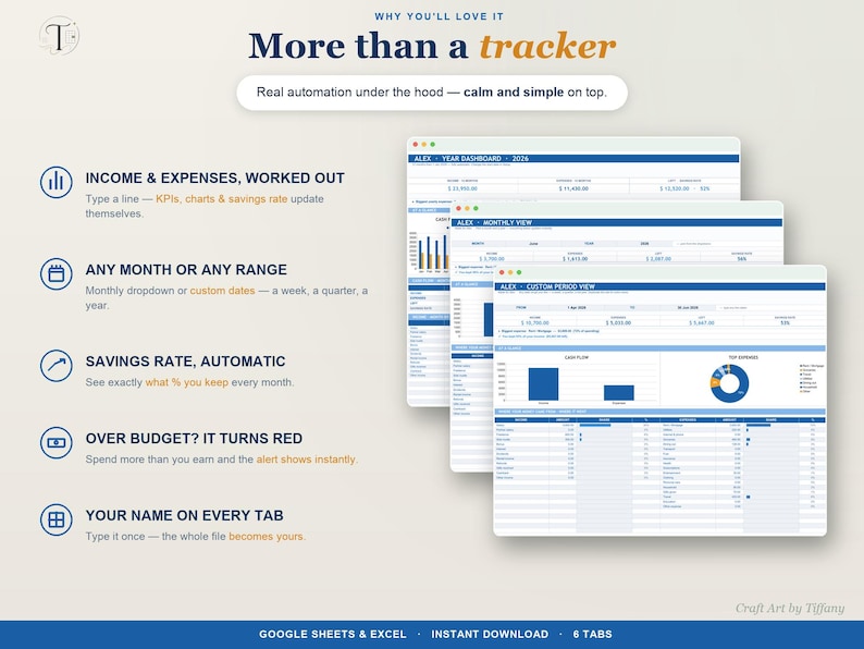 Income and Expense Tracker Spreadsheet, Monthly Expense Tracker, Google ...