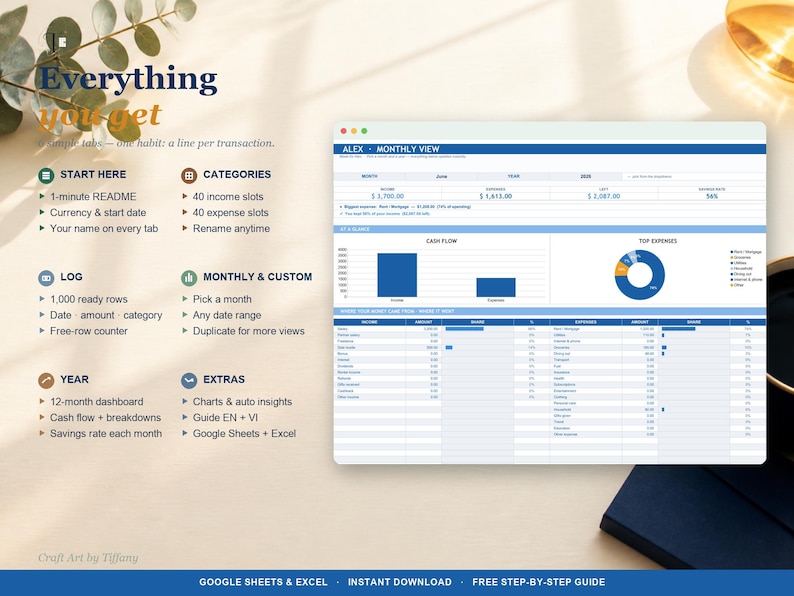 Income and Expense Tracker Spreadsheet, Monthly Expense Tracker, Google ...