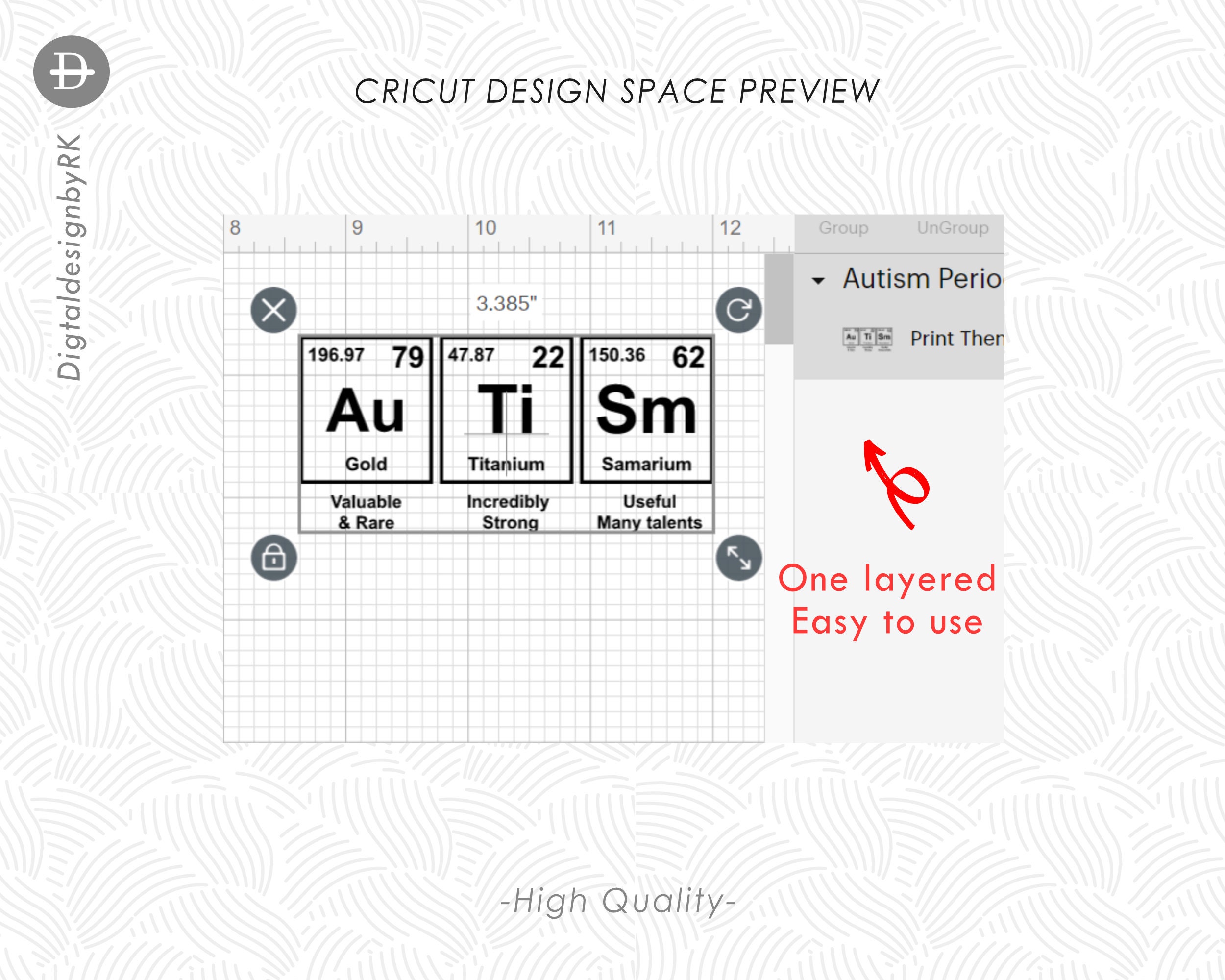 Autistic In Elements Autism Periodic Table Svg, Valuable&rare, Incredibly Strong, Useful ...