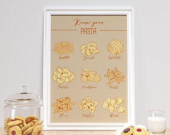 Culinary Decor, Kitchen Wall Art, "Know your pasta" Poster on Paper