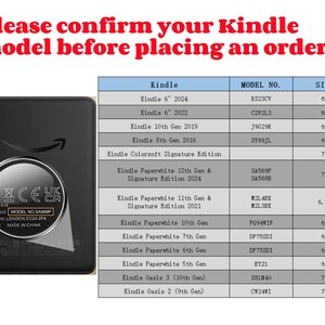 May include: A black Kindle e-reader with a white Amazon logo. A table shows different Kindle models, model numbers, and sizes in inches. The table includes Kindle 6" 2024, Kindle 6" 2022, Kindle 10th Gen 2019, Kindle 8th Gen 2016, Kindle Colorsoft Signature Edition, Kindle Paperwhite 12th Gen & Signature Edition 2024, Kindle Paperwhite 11th Gen & Signature Edition 2021, Kindle Paperwhite 10th Gen, Kindle Paperwhite 7th Gen, Kindle Paperwhite 6th Gen, Kindle Paperwhite 5th Gen, Kindle Oasis 3 (10th Gen), and Kindle Oasis 2 (9th Gen).