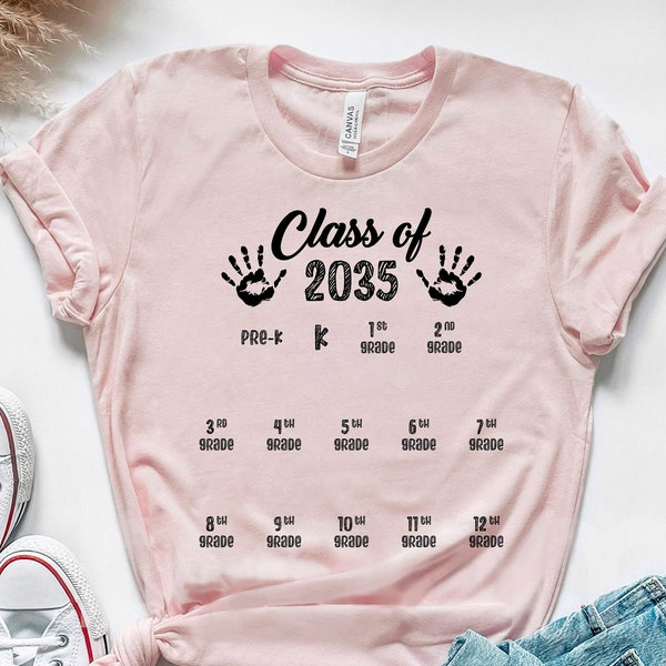 Class of 2015 - Etsy