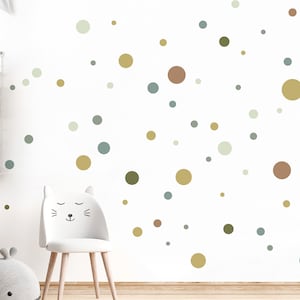 Könnte beinhalten: Eine weiße Wand mit einer Vielzahl von bunten Punkten in Grün-, Braun- und Goldtönen. Die Punkte sind unterschiedlich groß und zufällig auf der Wand verteilt.