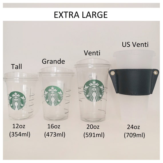 Une vidéo trompeuse - Les gobelets Starbucks plus larges contiennent plus  de café