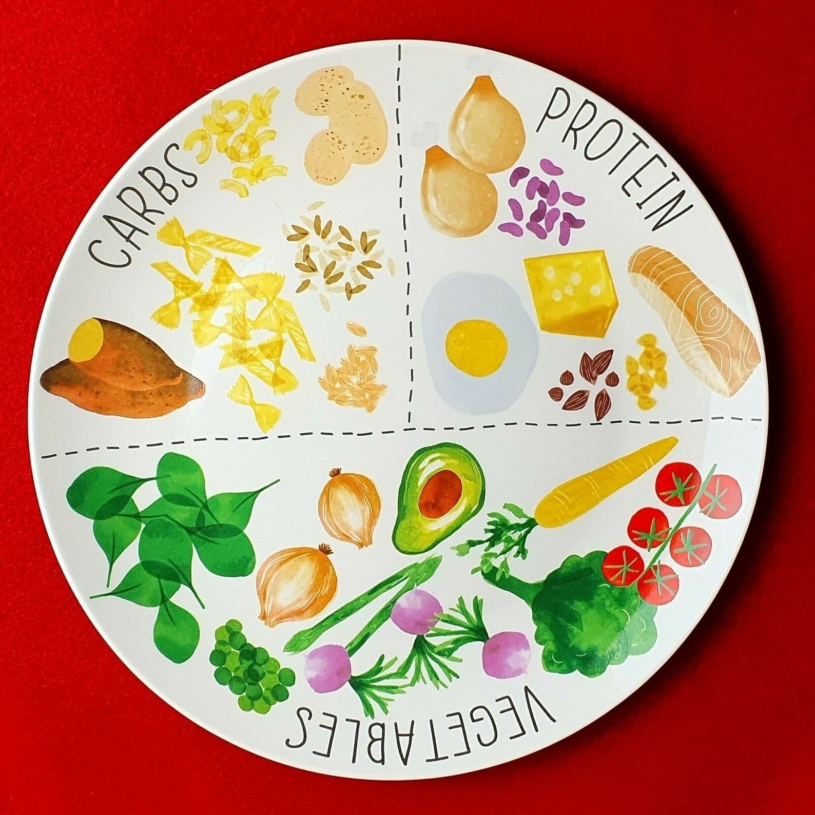 Ceramic Diet Portion Control Nutri Healthy Eating Plate | Etsy