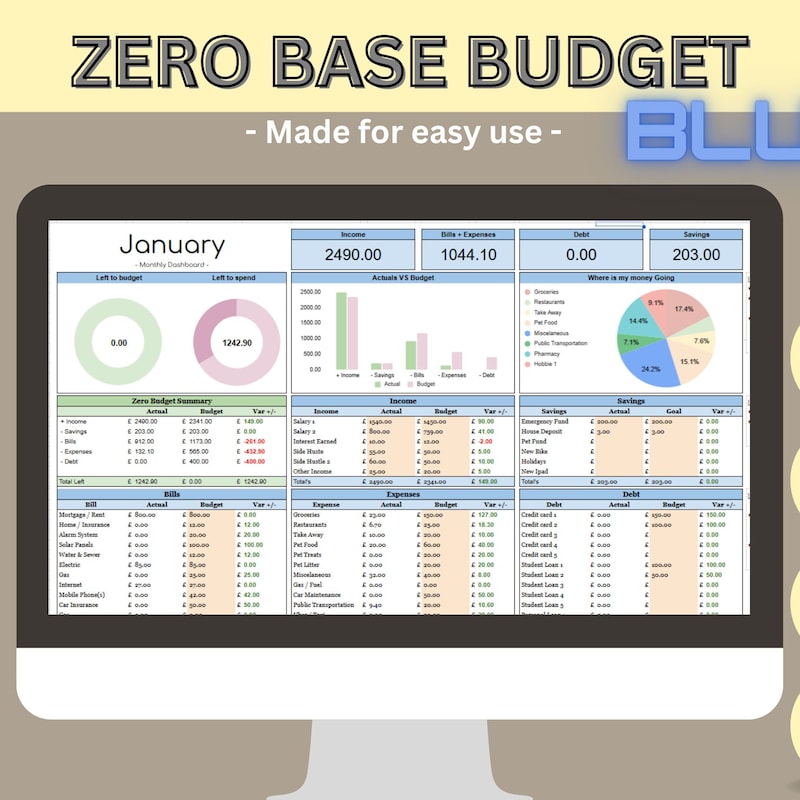 Ynab Template Etsy Ynab Template Etsy