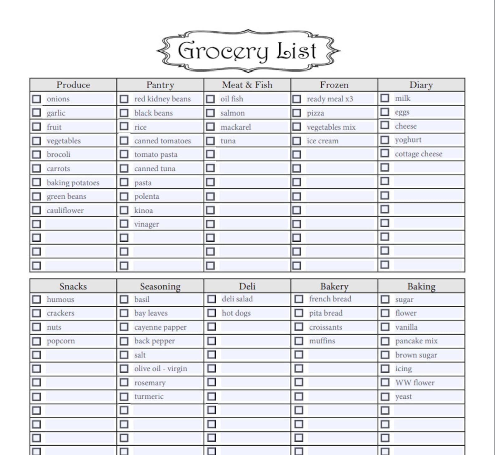 Editable Grocery List Printable, Shopping List Customized Grocery List ...