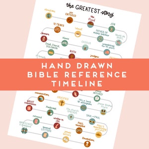 Bible Timeline Reference, Homeschool, Sunday School-DIGITAL DOWNLOAD