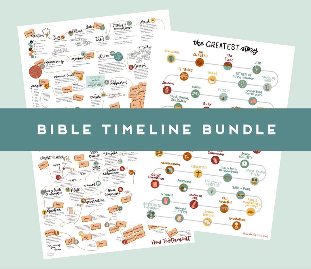 bible-timeline-bible-journaling-digital-downloadbundle-etsy