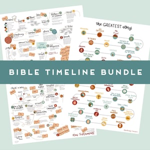 Chronologie de la Bible, journalisation de la Bible, téléchargement numérique--BUNDLE