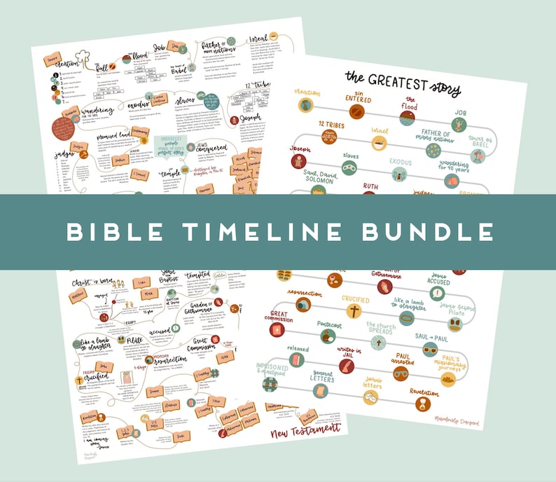 May include: A colourful illustrated Bible timeline bundle with two posters. The first poster is titled "The Greatest Story" and features a timeline of events from the Old Testament. The second poster is titled "New Testament" and features a timeline of events from the New Testament.