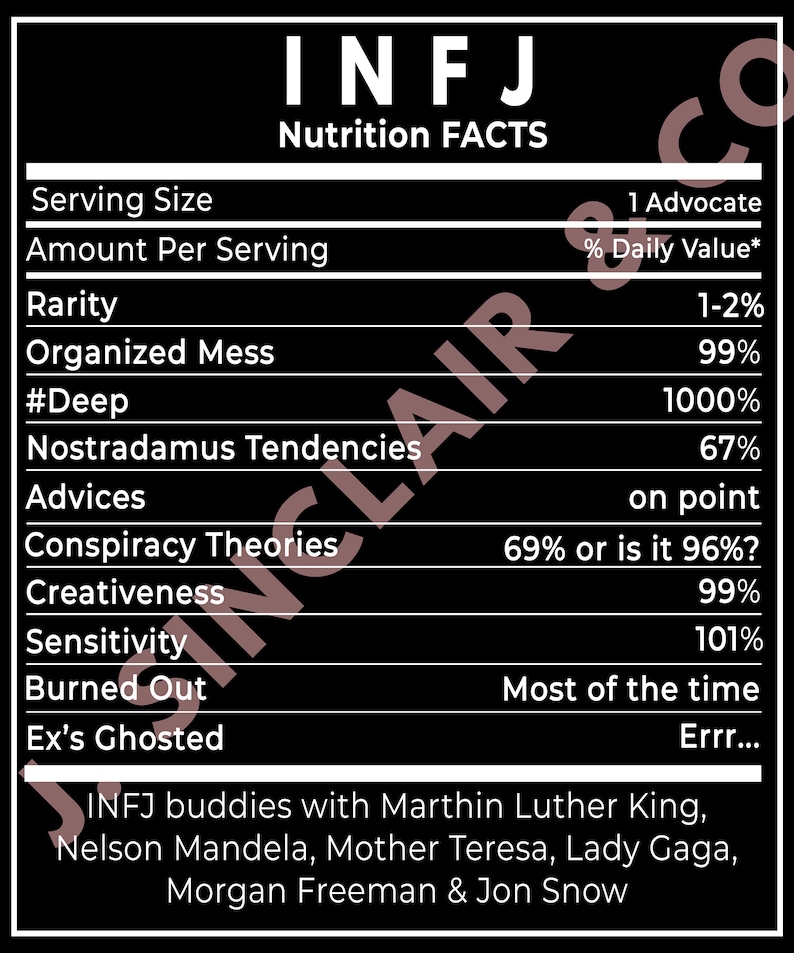 INFJ Nutrition Facts T-Shirt