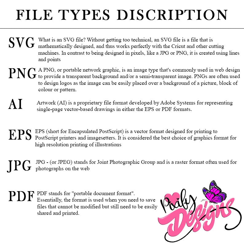 Download Clip Art Svg Bundle Clipart Tom And Jerry Cartoon Svg Bundle Cut Files 10 Styles Svg Files For Cricut Png Instant Download Art Collectibles