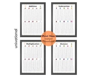 4er Set Mathe Druckbare Poster, Mathe Klassenzimmer Dekor, Zusatz Subtraktion Multiplikation Division Charts Tabellen, Montessori Mathe