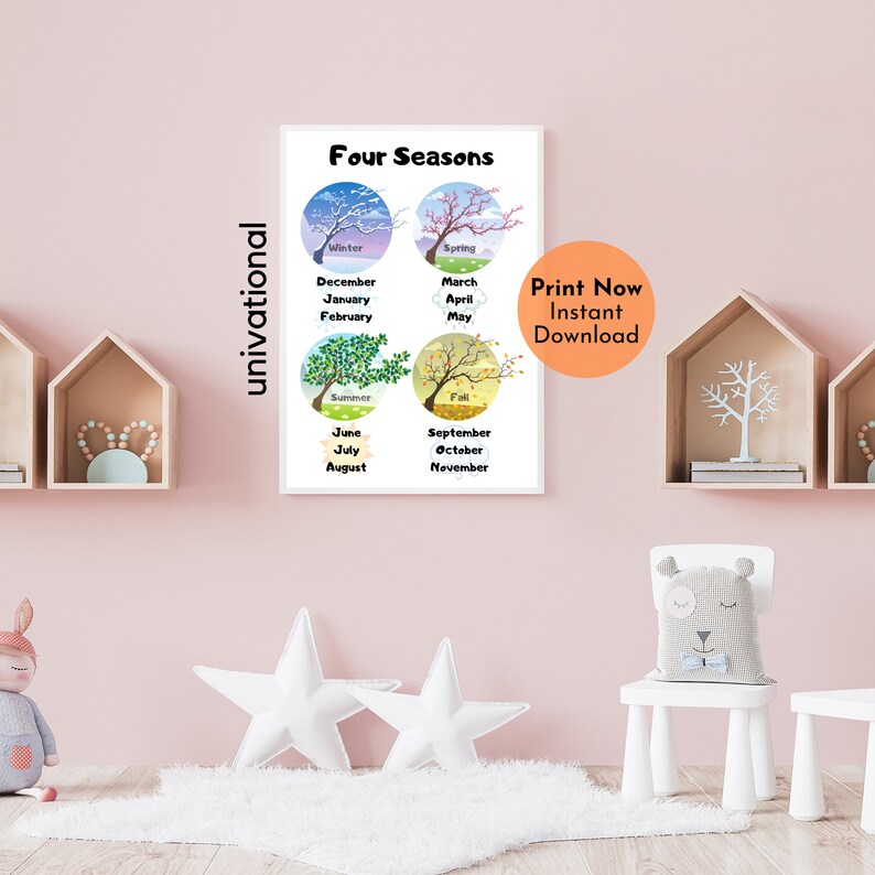Months Of The Year Four Seasons Poster Kindergarten Poster Etsy