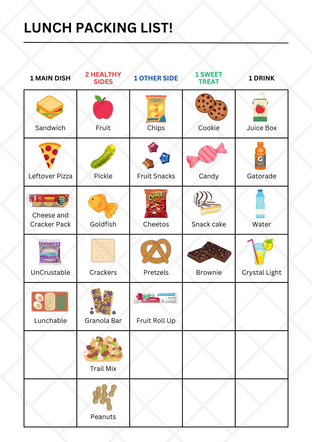 PDF/PNG Lunch Packing List - Etsy
