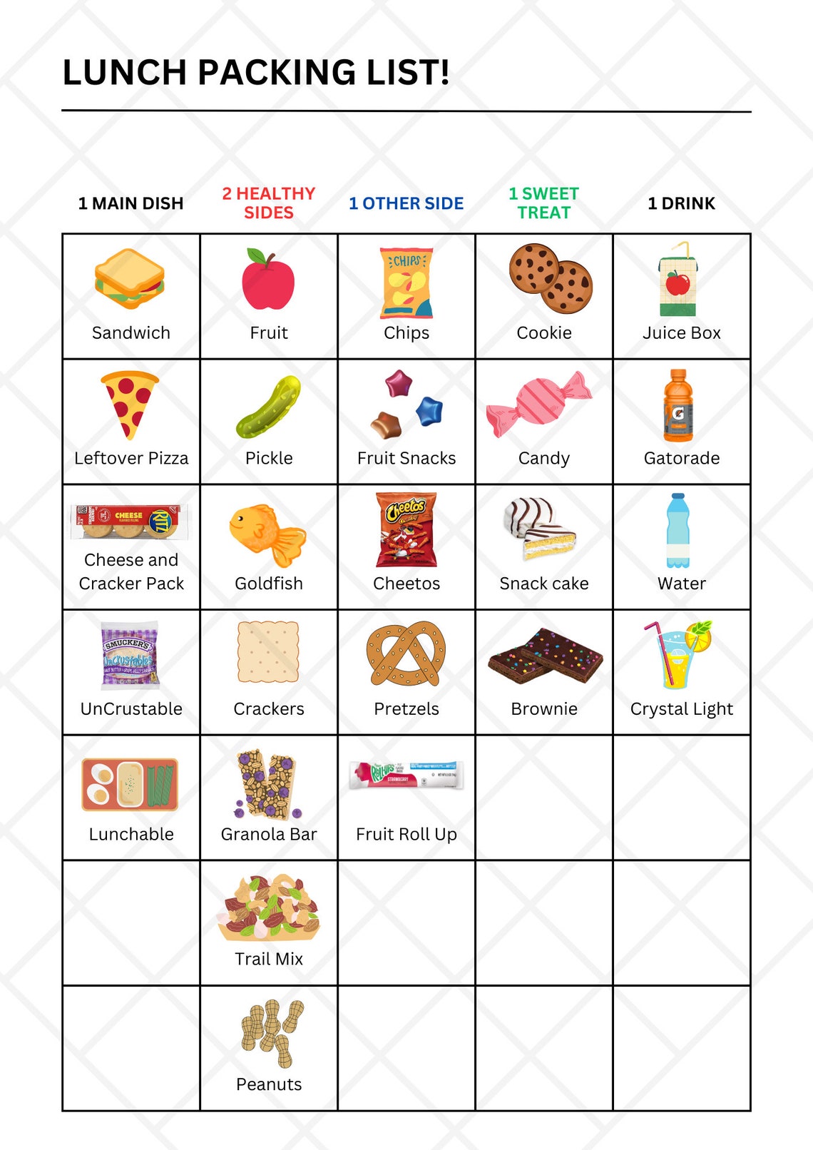 PDF/PNG Lunch Packing List - Etsy