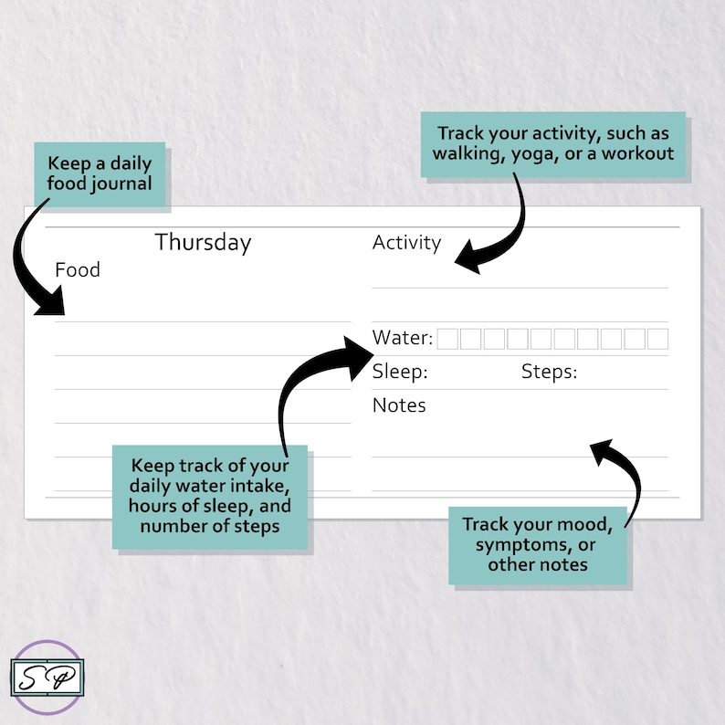 Fitness Tracker Planner Mini Happy Planner Insert Printable | Week ...