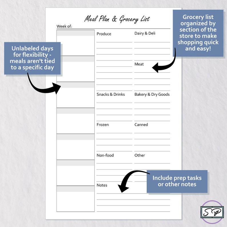 Meal Planning Insert Mini Happy Planner Size Printable | Grocery List ...