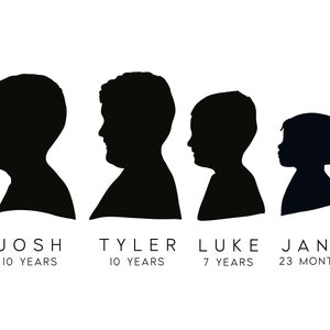 Custom Family Silhouette