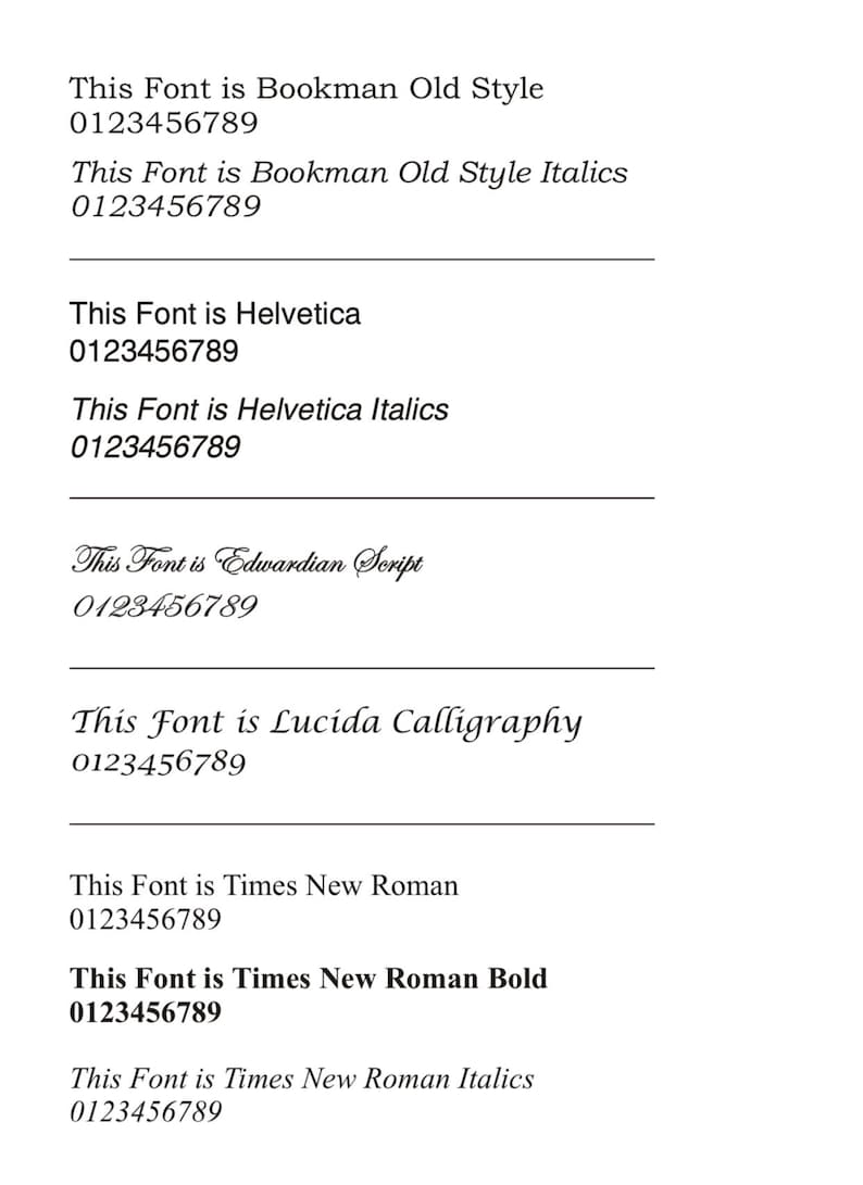 May include: A list of different fonts with their names and the numbers 0123456789 displayed in each font.